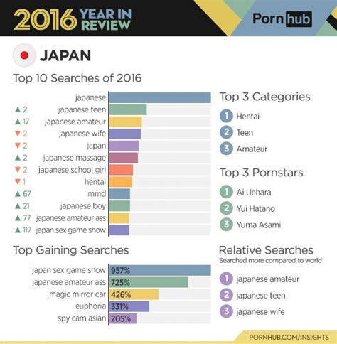 Category Anime Porn Videos 